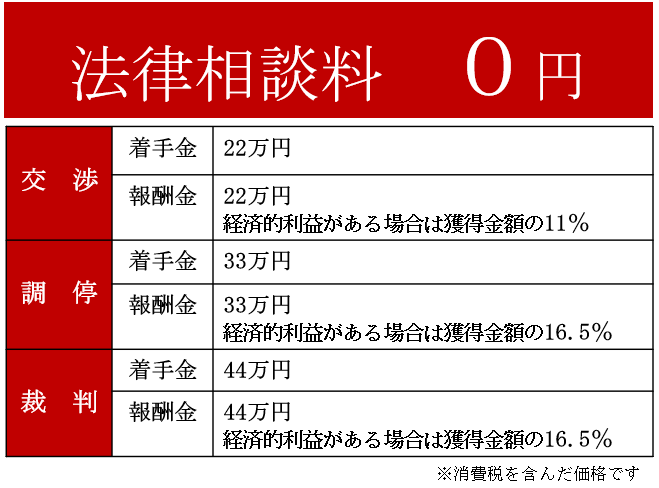 知っているようで実は知らない離婚に伴う親権について ネクスパート法律事務所 仙台オフィス
